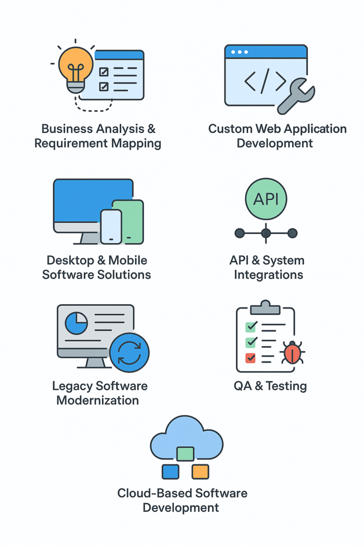 https://xplorbuzz.com/wp-content/uploads/2025/06/Software-Development-720x1080.png